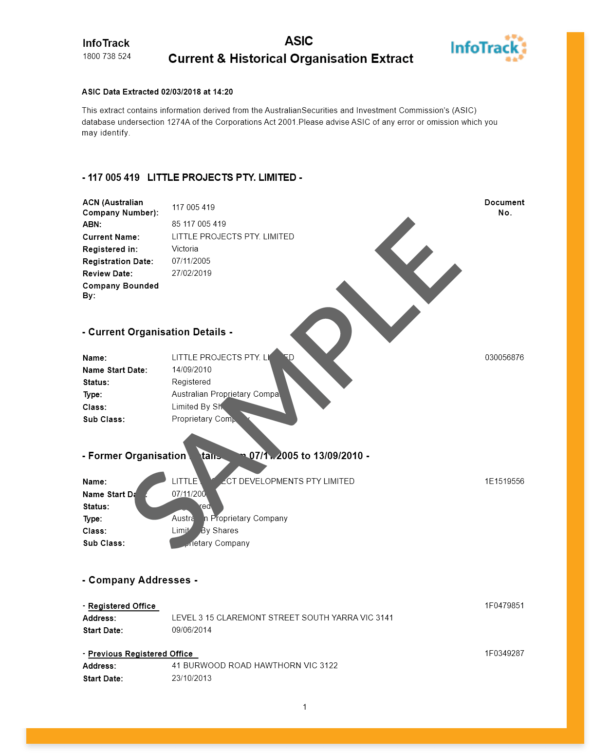 ASIC-Company-Report-Thumbnail –1 – 1@2x-min